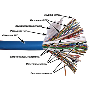 TWT UTP cable, 100 pairs, category 5e, PVC, 305 meters on a reel